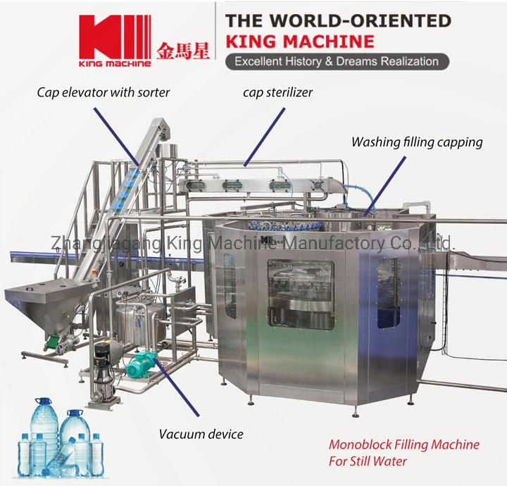 Full Automatic 250 Ml - 2 Lt Pet Plastic Bottle Washing Filling Capping Machine Rinsing Bottling Monoblock Plant Drinking Mineral Water Production Line