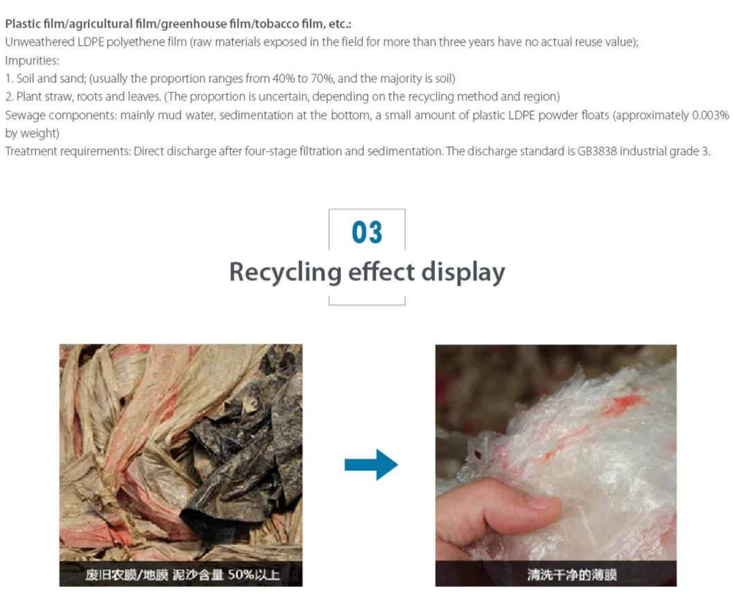 Plastic PP PE Pet Film Bags Bottle Crushing Washing Recycling Machine Line