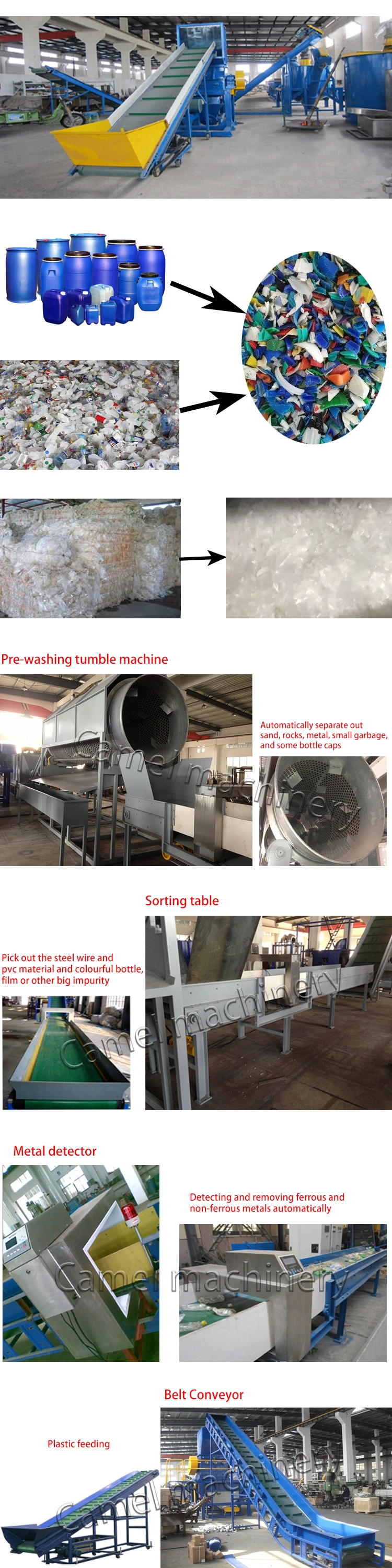 500kg/H PE PP Bottle Washing Line Friction Washer Machine for Waste Plastic PP PE Pet Film Bag Bottle Flakes Washing Drying Recycling
