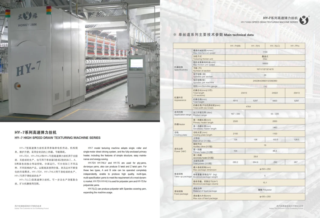 Full-Automatic High-Speed Elastic Yarn Dropping Machine with Hy-5, Hy-6, Hy-7, Hy-9 and Other Series of Texturing Machines