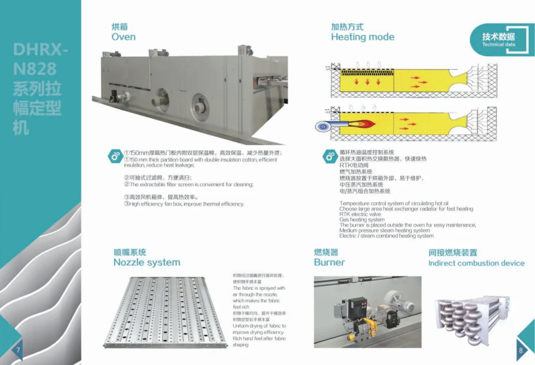 Textile Drying Setting Stenter Machine with Heat Conduction Oil Steam Gas Electric Heating